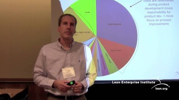 "Lean Management" for High-Mix, Low-Volume Operations