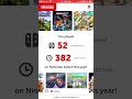 Glazestelars nintendo switch year in review nintendo nintendoswitch tearsofthekingdom