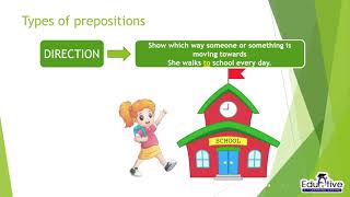 Discussion on Preposition