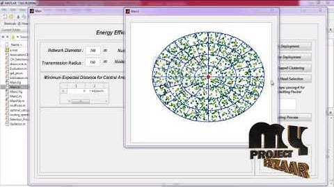 Energy Efficient Clustering Protocol for Large-Scale Sensor Networks | Final Year Projects 2016