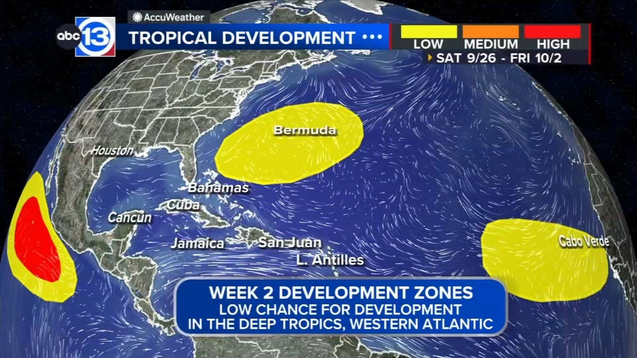 Record quiet stretch in the Atlantic basin continues - YouTube