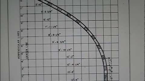 Making Wooden Gothic Arch greenhouse ribs.avi