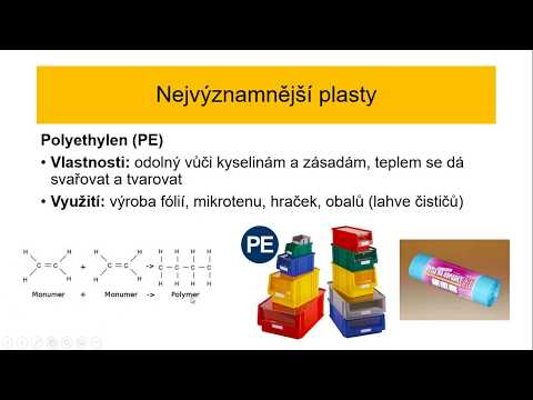 Video: Co jsou regenerovaná a syntetická vlákna?