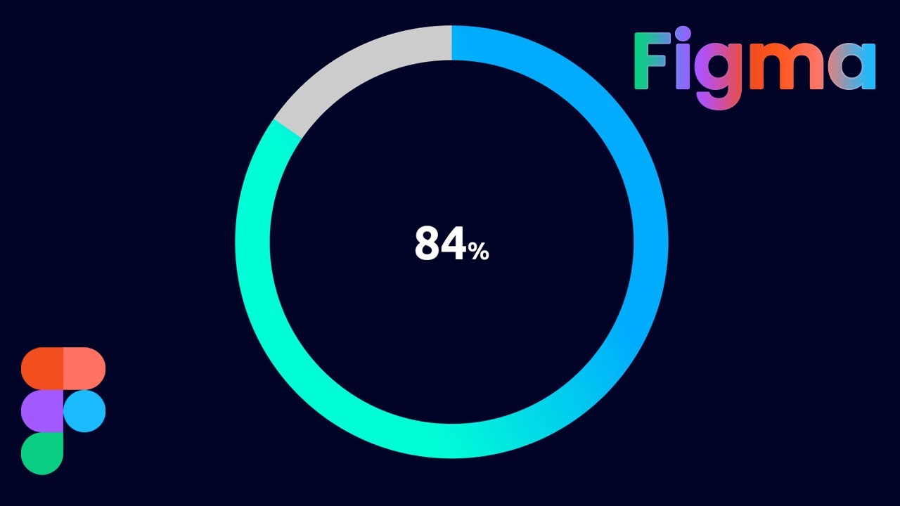 How to create Infographic Design with Percentage in Figma | DesignMentor