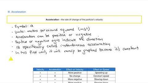 Ch. 2 pt. 3: Acceleration from Mastering AP® Physics C: Mechanics (2020-2021)