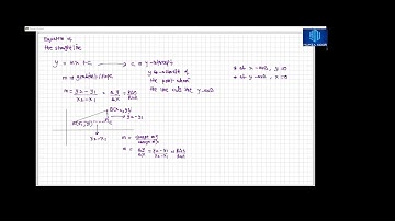 CAIE ASP1 Coordinate Geometry | Basic Concepts & Examples | A level Maths 9709 | Hamza Noor
