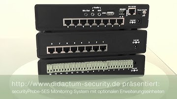 Rack Monitoring System von Didactum Security GmbH: securityProbe-5ES