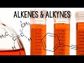 Understanding Alkenes and Alkynes