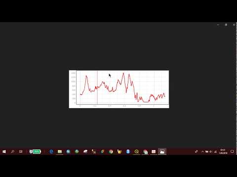 Video: How To Build A Terrain Profile