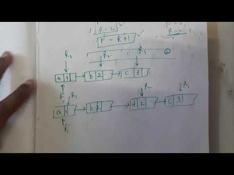 Lec 18 All About Priority Queues || GATE Insights Version: CSE