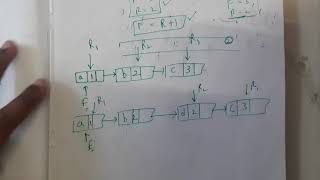 Lec 18 All About Priority Queues || GATE Insights Version: CSE
