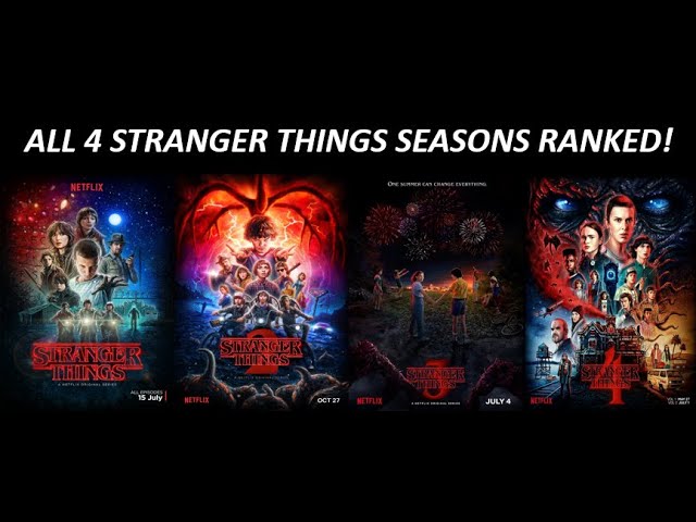 10 Worst Episodes Of Stranger Things, Ranked According To IMDb