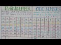 LEARN EVEN NUMBERS AND ODD NUMBERS FOR CLASS 3 AND 4 WITH TRICK