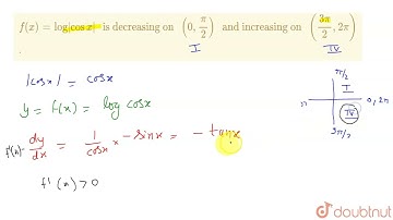 Prove that the function f given by f(x) = log | cos x| is decreasing on (0,pi/2) and increasing ...