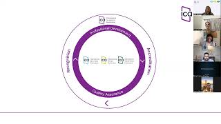 From Decision to Implementation: The School Leader’s Guide to ICA | Online Panel Discussion - 24 Oct