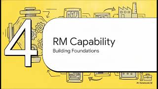 Enterprise Risk Management (ERM) Explained | The Ultimate Crash Course