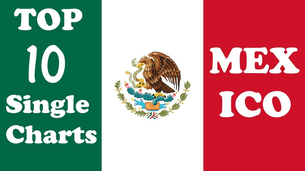 Mexico Top Music Charts