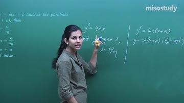 JEE Mathematics | 12. Conic Sections | JEE Main Pattern Questions Exercise | In Hindi