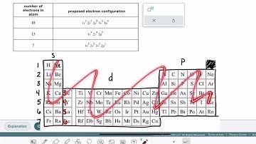 ALEKS: Identifying quantum mechanics errors in electron configurations