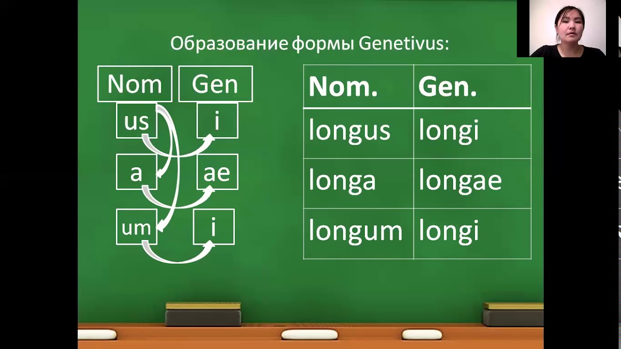 согласование прилагательного с существительным - YouTube