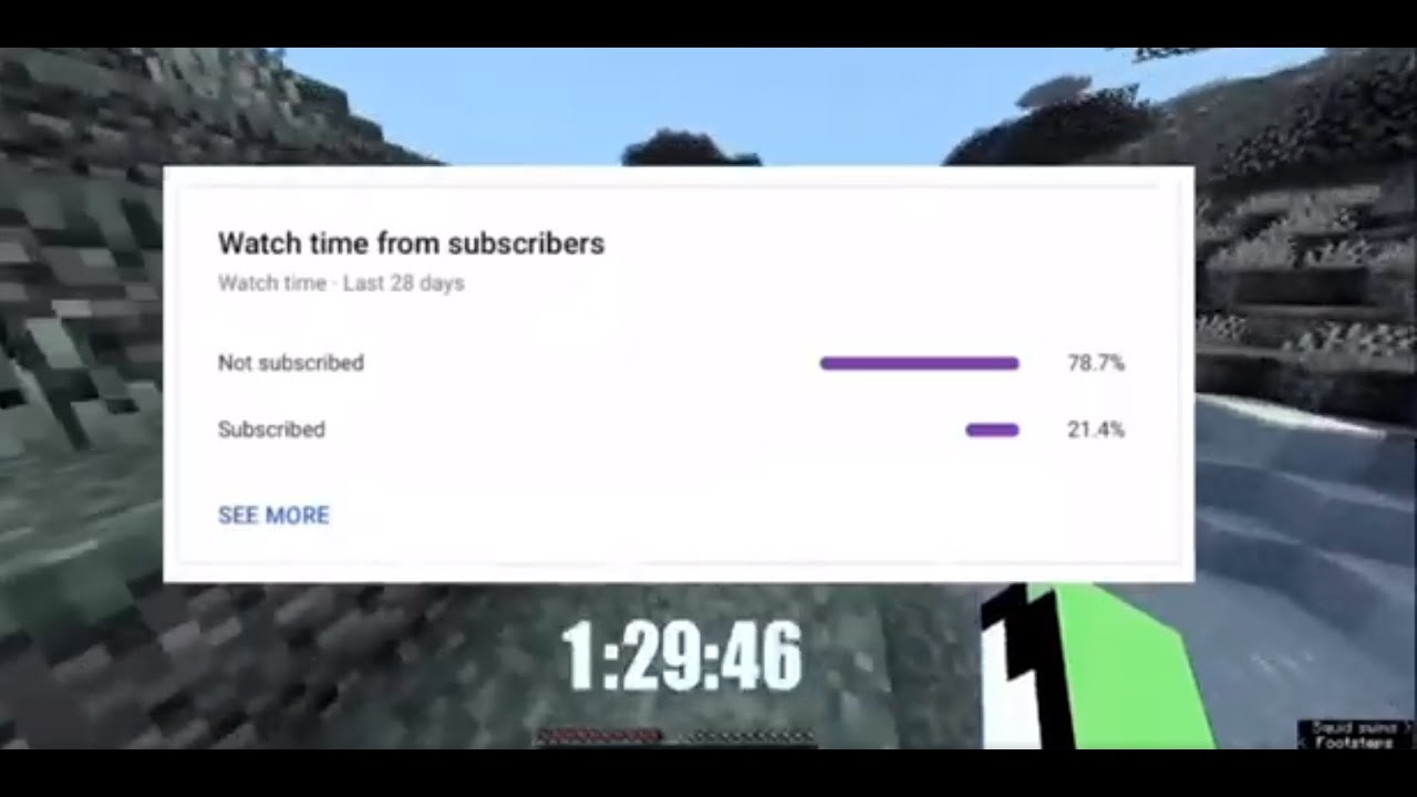Youtube intros be like 2 - YouTube