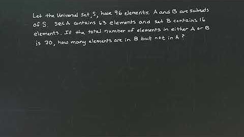 MyOpenMath - Sets - number of elements in a set using Venn Diagram