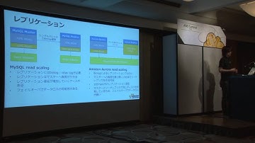 Amazon RDS for Aurora Deep Dive (AWS Summit Tokyo 2015 | TA-02)