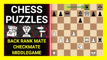 Chess Puzzles to Practice. Themes: Back rank mate, Checkmate, Middlegame. Learn Chess