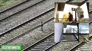 Dahua PTZ OIS (Optical Image Stabilization)