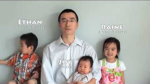 Children Learning Reading | Children Learning Reading Program