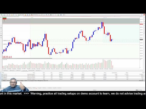 Forex Live Trading Session 559 | Learning with Practical | How to Trade ?