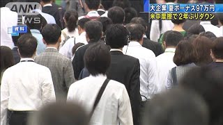 夏のボーナス2年ぶりダウン　米中摩擦に泣かされる(19/06/12)