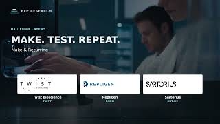 The Next Inflection Is the Lab | BEP Research AI-Science Basket
