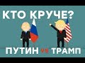 Путин и Трамп - Сравнение. Президент России и США - Сколько денег у Путина? - Шоу фактов