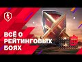 WoT Blitz. Рейтинговые бои: что это такое и как побеждать