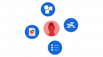 Take projects from idea to done | Confluence | Atlassian