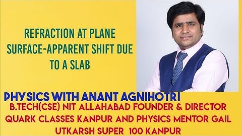 REFRACTION AT PLANE SURFACE||PART 8||PHYSICS FOR IIT JEE/ NEET BY ANANT AGNIHOTRI || QUARK CLASSES
