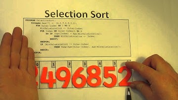 Simulation: SelectionSort