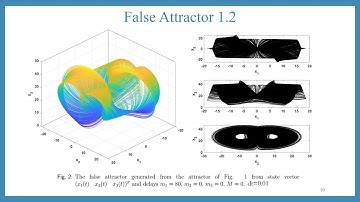 False Chaotic Strange Attractors as Sources of Pseudo-Randomness