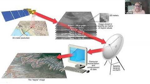 GEOG 01 S1 LU3B Remote Sensing