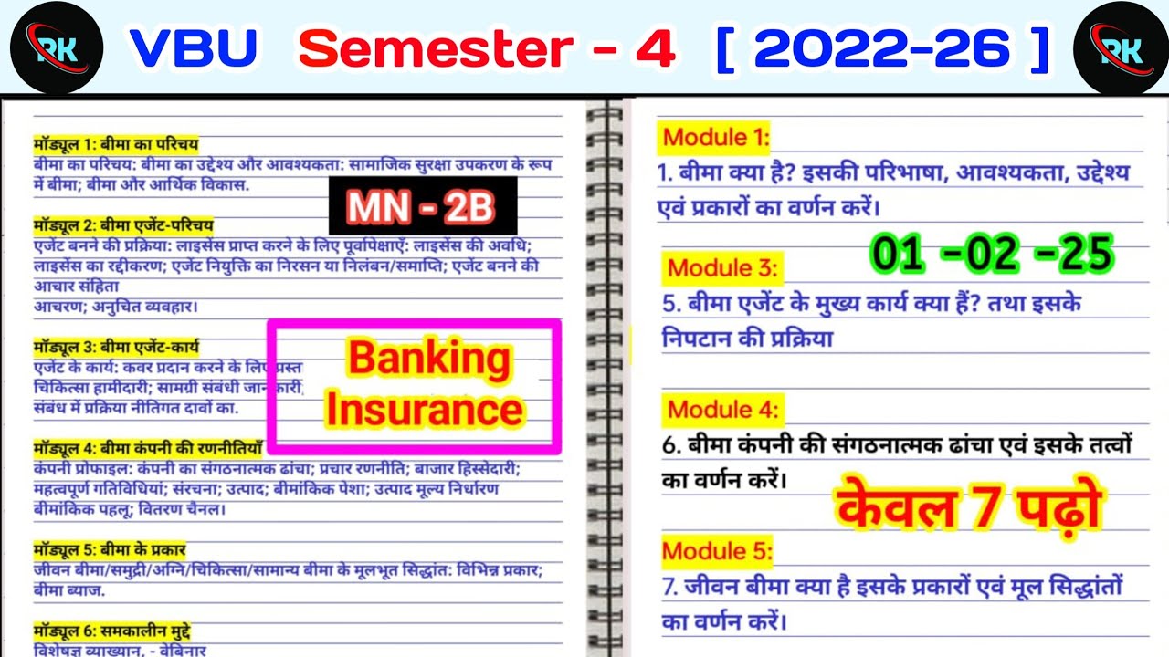 MN banking and insurance important questions semester 4। minor 2 Bima ka Parichay Bima ka uddeshy