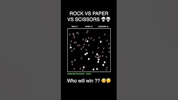 Round 87 RPS. Vote in comment. #asmr #animated #rockpaperscissors #adhd #simulation #satisfying