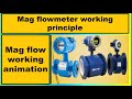 Flow meter working principle in Hindi |magnetic flow meter working principle | Hindi |mag flow meter