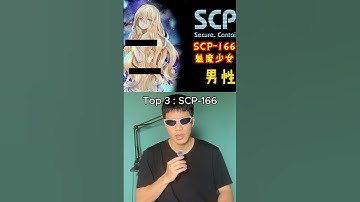 Top 4 SCP Kỳ Lạ Nhất.