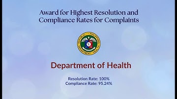 𝟮𝟬𝟮𝟰 𝗖𝗖𝗕 𝗣𝗥𝗣 𝗥𝗲𝗰𝗮𝗽 | Award for Highest Resolution, Compliance Rates for Customer Feedback