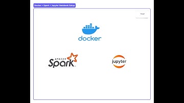 Docker + Spark + Jupyter Notebook Setup
