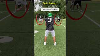 Coach Raffle's Compression Tackle Drill