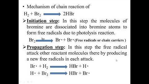 KINETICS OF CHAIN REACTIONS -1