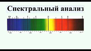 Что такое Спектральный анализ. Часть 2. Виды спектров