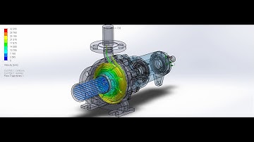 Centrifugal Pump CFD Simulation